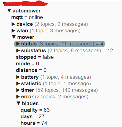 Auszug aus dem MQTT Explorer