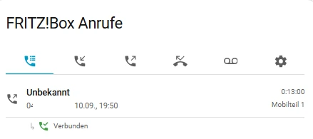 Fritz!Box Anrufe Kategorien