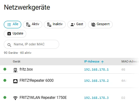Fritz!Box Netzwerk