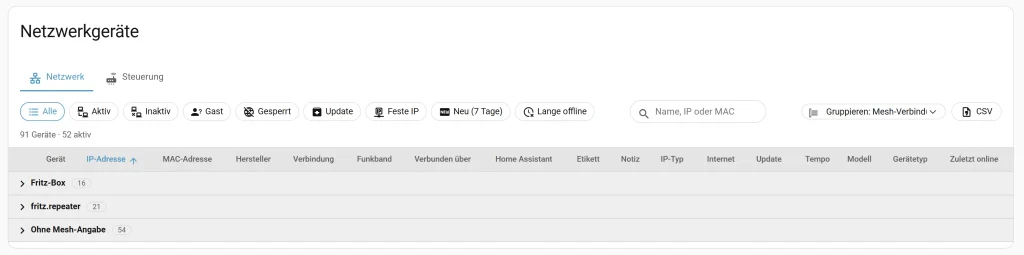 Fritz!Box Netzwerk Mesh Verbindungen